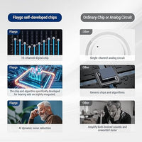 Best rechargeable hearing aids