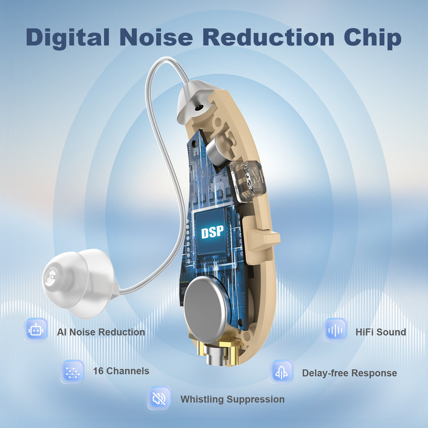 Flaygo white rechargeable hearing aid, 80 hours of smooth listening