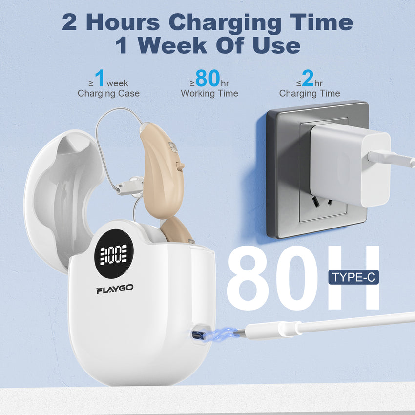 Flaygo white rechargeable hearing aid, 80 hours of smooth listening