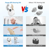 Flaygo white rechargeable hearing aid, 80 hours of smooth listening