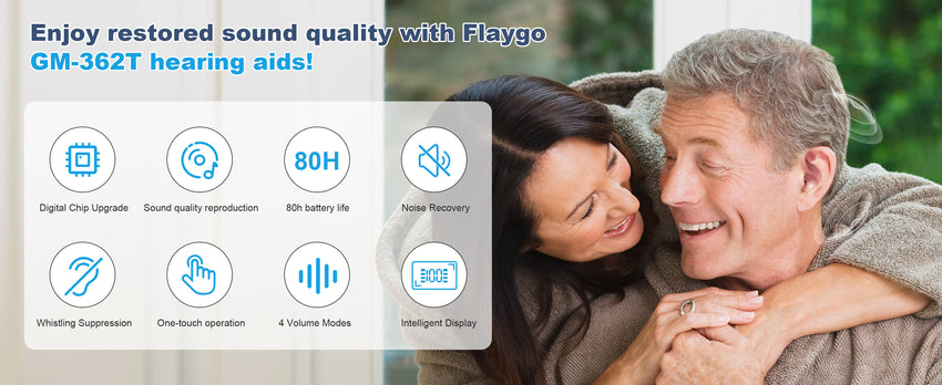 Flaygo white rechargeable hearing aid, 80 hours of smooth listening