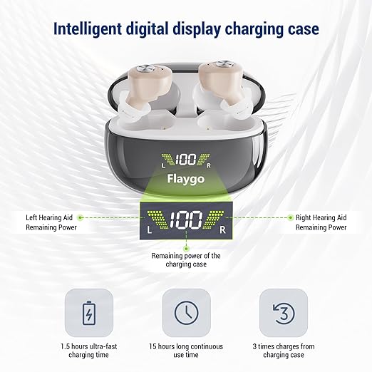 Rechargeable Hearing Aids lowest price guarantee