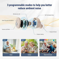 Rechargeable hearing aids for seniors