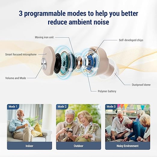 Rechargeable hearing aids for seniors